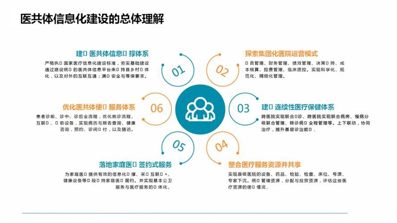 软件开发行业的新趋势与机遇